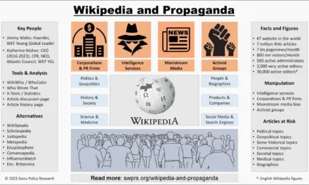 Wikipedia – freie Enzyklopädie oder Propagandaplattform?